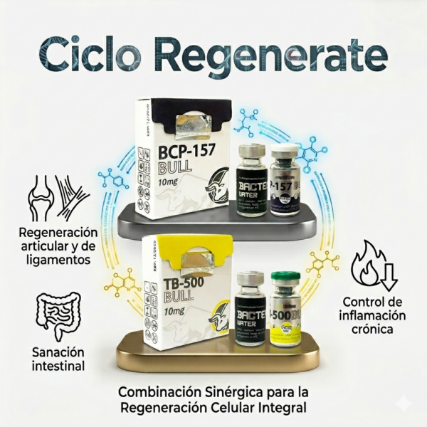 Ciclo peptidos Regenerate